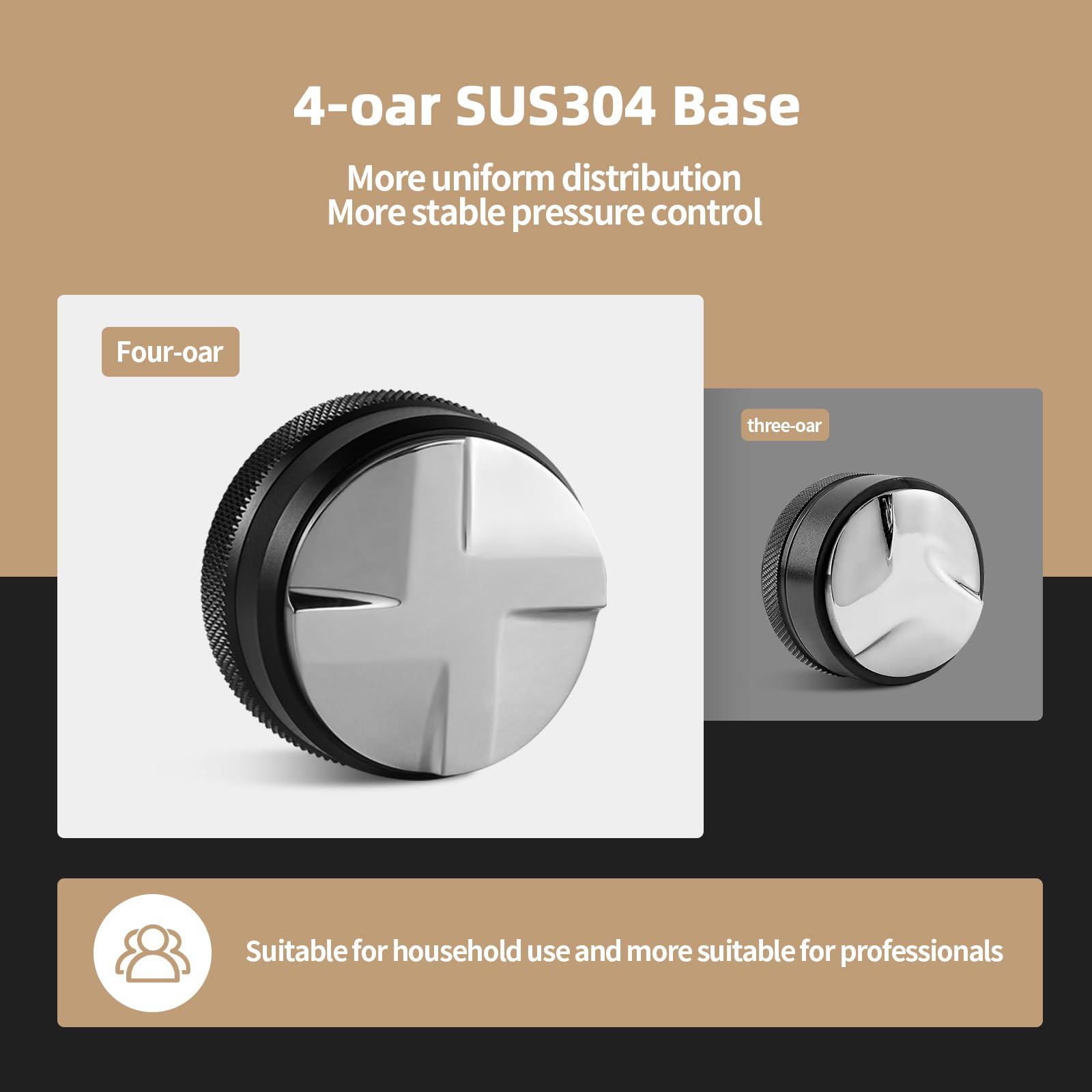 MHW-3BOMBER Coffee Distributor 54mm, 53.35mm Espresso Distribution Tool fit for 53mm/54mm Breville Portafilter, Height Adjustable Espresso Distributor, Detachable CD Espresso Leveler,T6093L4-OS - Image 3