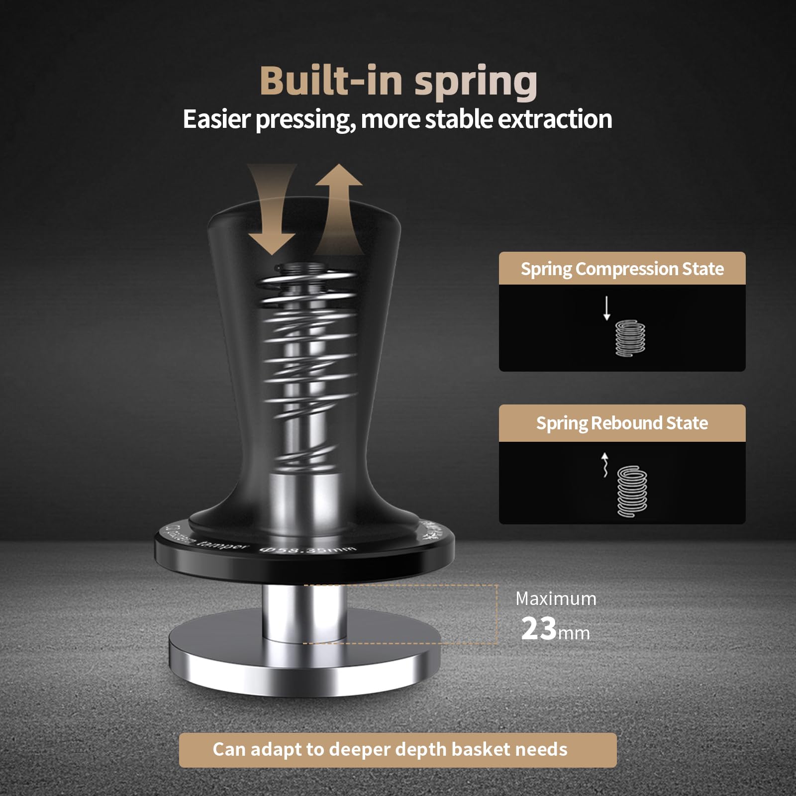 MHW-3BOMBER 54mm Espresso Tamper, 53.35mm Double Spring Coffee Loaded Tamper Tool, Compatible with 53mm/54mm Breville Portafilter, Self Leveling Espresso Hand Tampers, Espresso Accessories,T6000-OS - Image 3
