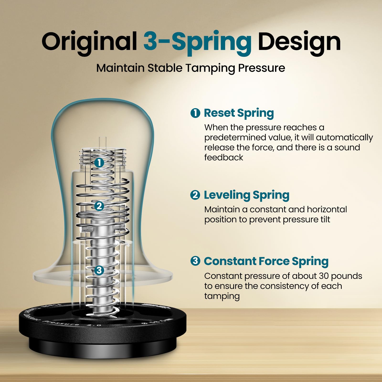 MHW-3BOMBER 51mm Espresso Tamper with 30lbs Click Feedback, 3-Spring Constant Pressure Design, Electroplated Black Threaded SUS304 Base for 51mm Portafilter, T7016-OS - Image 3