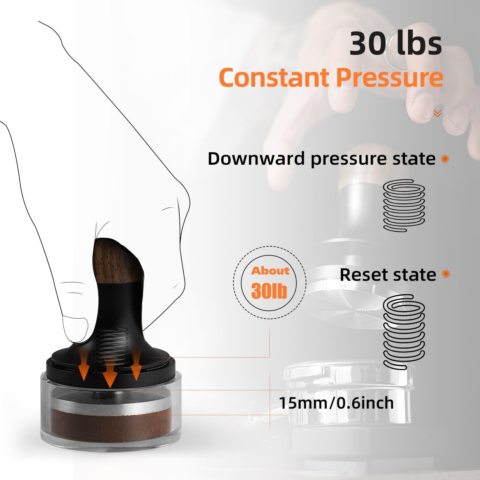 58mm Espresso Accessories Kit - Image 3