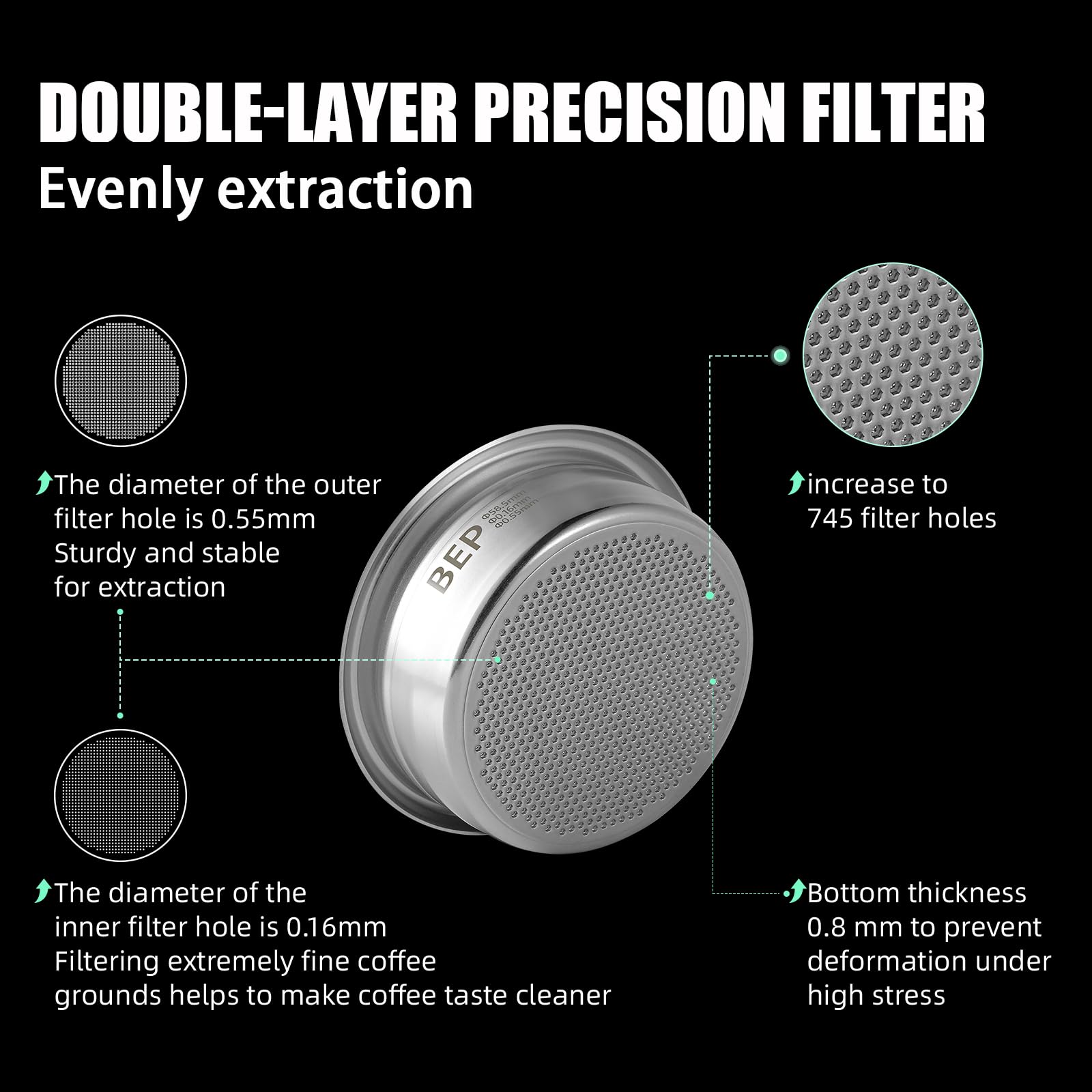 MHW-3BOMBER 58mm Espresso Filter Basket, 18g Double-layer Stainless Steel High Precision Extraction Portafilter Basket Filter Fits Most 58mm Portafilter/Tamper, Ridged, FB5628 - Image 3