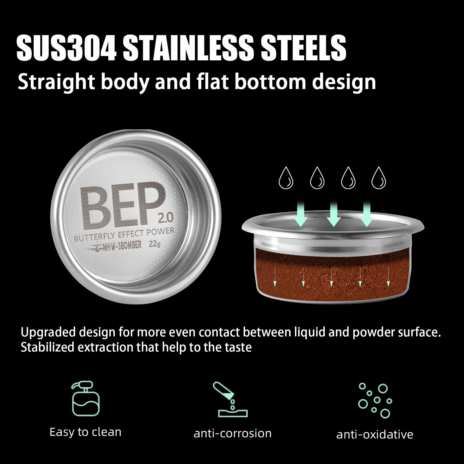 MHW-3BOMBER 58mm Espresso Filter Basket, 18g Double-layer Stainless Steel High Precision Extraction Portafilter Basket Filter Fits Most 58mm Portafilter/Tamper, Ridged, FB5628 - Image 4