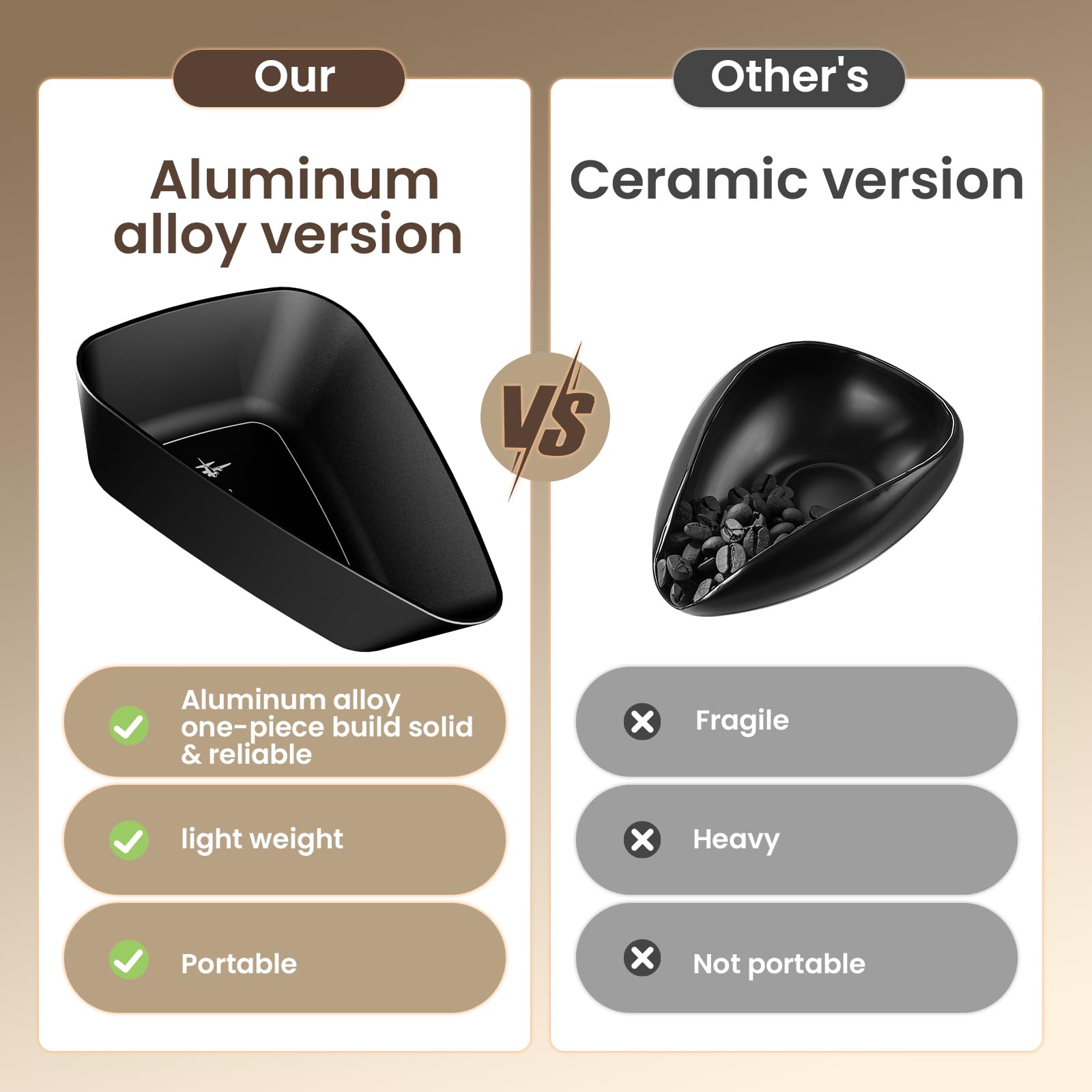 MHW-3BOMBER Coffee Bean Dosing Cup and RDT Spray Bottle Set - Aluminum Espresso Dosing Cup & 10ml Static Reduction Spray - Espresso Accessories Kit Measuring Tray for Coffee Lovers P7112B - Image 4