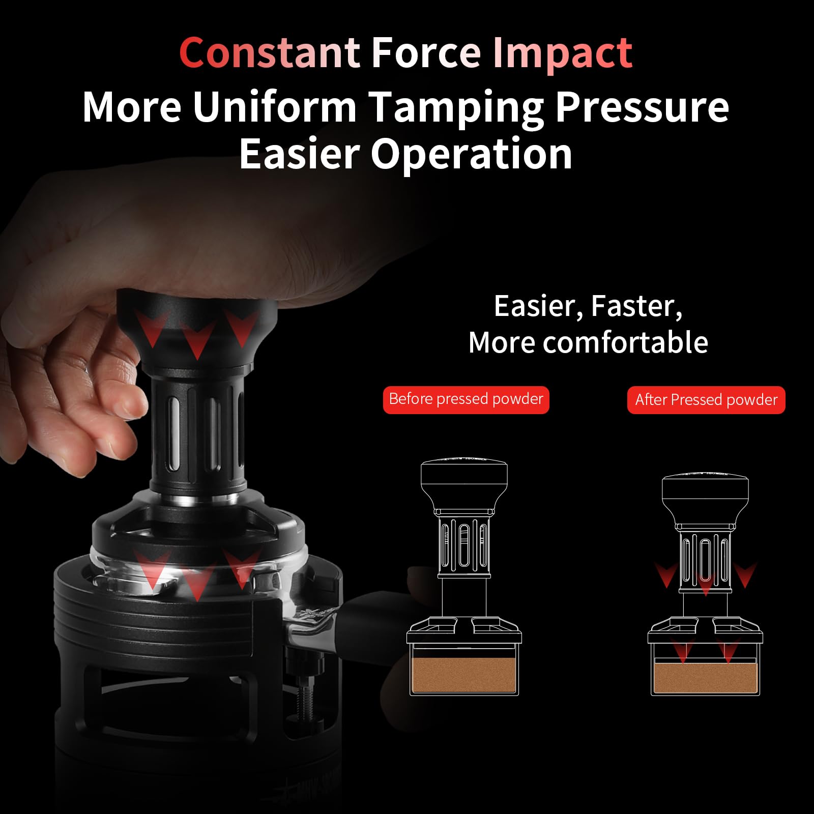 MHW-3BOMBER Espresso Tamper, 54mm-Spring-Loaded Coffee Tamper with Sound Feedback, Barista 54mm Tamper for Breville, Tamper for Espresso Machine,Thread Base YU Series, T6147-OS - Image 5