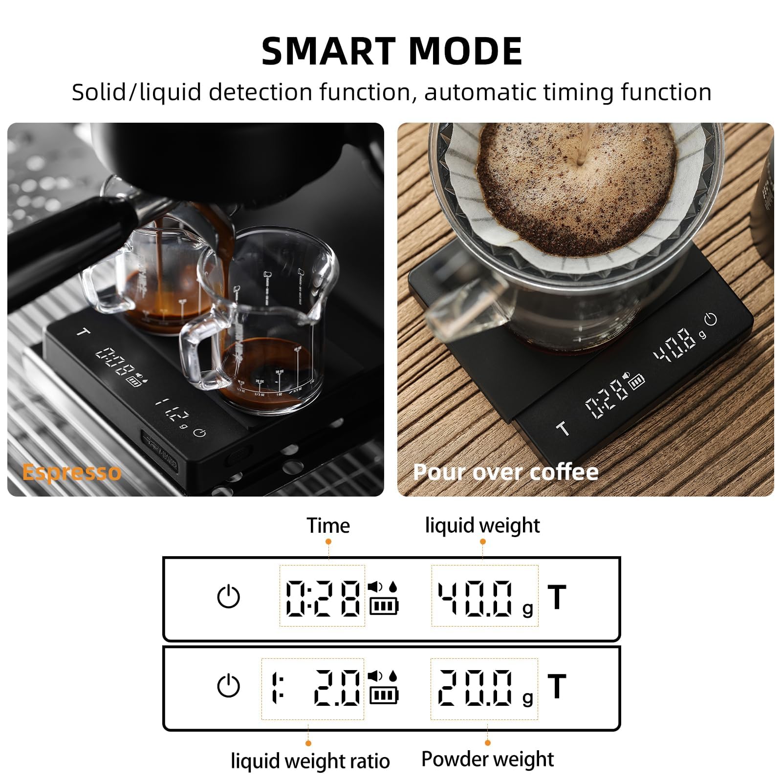 MHW-3BOMBER Mini Coffee Scale & Single Dose Coffee Bean Storage - Image 4